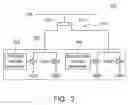 Fig. 04 - Memory and reading method thereof