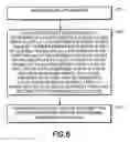 Fig. 07 - Common resource signaling for multiple types of allocations