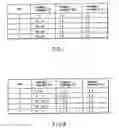 Fig. 07 - VIDEO ENCODING/ DECODING METHOD AND APPARATUS