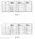 Fig. 07 - VIDEO ENCODING/DECODING METHOD AND APPARATUS
