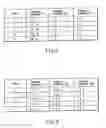 Fig. 07 - Video encoding/ decoding method and apparatus for motion compensation prediction