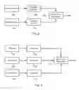 Fig. 09 - Methods and Systems for Parallel Video Encoding and Decoding