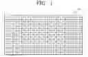 Fig. 02 - Image processing apparatus and method, and a recording medium storing a program for executing the image processing method