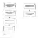 Fig. 10 - Methods for dynamic bandwidth allocation and queue management in Ethernet passive optical networks