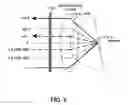 Fig. 06 - Optical transmission apparatus