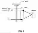 Fig. 07 - Optical transmission apparatus