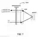 Fig. 08 - Optical transmission apparatus