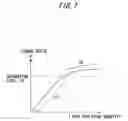 Fig. 07 - Control device of node transferring signal light