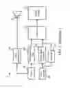 Fig. 02 - DISPLAY SYSTEM, CONTROL MODULE AND DISPLAY APPARATUS