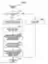 Fig. 07 - Image forming apparatus