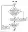 Fig. 09 - Image forming apparatus and power-supply control method