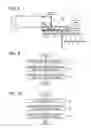 Fig. 07 - Development device and image forming apparatus capable of reducing stress applied to developer