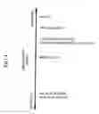 Fig. 05 - Developer transport substrate configuration for an image forming apparatus