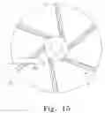 Fig. 15 - Centrifugal chopper pump with impeller assembly