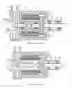 Fig. 02 - Rotary pump with coaxial magnetic coupling