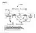 Fig. 02 - PROACTIVE CONTROL SYSTEM FOR AN INDUSTRIAL WATER SYSTEM