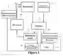 Fig. 02 - Method for production of power from aluminum