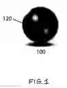 Fig. 02 - Color-Coded Polymeric Particles of Predetermined Size for Therapeutic and/or Diagnostic Applications and Related Methods