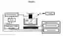Fig. 02 - Molecular Specific Photoacoustic Imaging