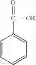 Fig. 02 - Alkyl benzoate mixtures