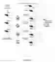 Fig. 09 - Methods and compositions for inhibiting diseases of the central nervous system