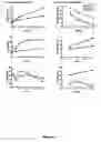 Fig. 72 - Methods and compositions for inhibiting diseases of the central nervous system