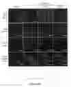 Fig. 86 - Methods and compositions for inhibiting diseases of the central nervous system