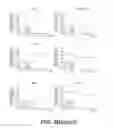 Fig. 07 - COMPOSITIONS INCLUDING TRICIRIBINE AND TRASTUZUMAB AND METHODS OF USE THEREOF