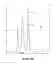 Fig. 26 - VLP based vaccine delivery system