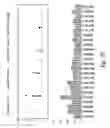 Fig. 45 - Compositions and methods for treating multiple sclerosis
