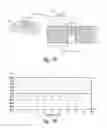 Fig. 69 - Compositions and methods for treating multiple sclerosis