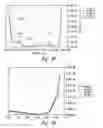 Fig. 71 - Compositions and methods for treating multiple sclerosis