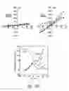 Fig. 76 - Compositions and methods for treating multiple sclerosis