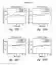 Fig. 77 - Compositions and methods for treating multiple sclerosis