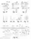 Fig. 15 - Compositions and methods for treating inflammation