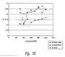 Fig. 24 - Compositions and methods for treating inflammation