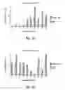 Fig. 29 - Compositions and methods for treating inflammation