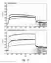 Fig. 57 - Compositions and methods for treating inflammation