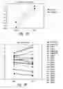 Fig. 65 - Compositions and methods for treating inflammation