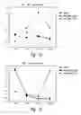 Fig. 67 - Compositions and methods for treating inflammation