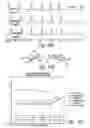 Fig. 70 - Compositions and methods for treating inflammation
