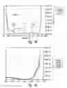 Fig. 71 - Compositions and methods for treating inflammation