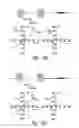 Fig. 72 - Compositions and methods for treating inflammation