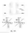 Fig. 74 - Compositions and methods for treating inflammation
