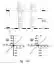 Fig. 75 - Compositions and methods for treating inflammation
