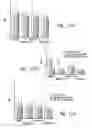 Fig. 80 - Compositions and methods for treating inflammation