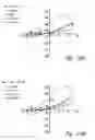 Fig. 89 - Compositions and methods for treating inflammation