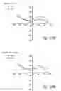 Fig. 90 - Compositions and methods for treating inflammation