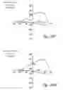 Fig. 91 - Compositions and methods for treating inflammation
