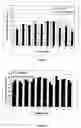 Fig. 09 - TALAROMYCES EMERSONII ENZYME SYSTEMS